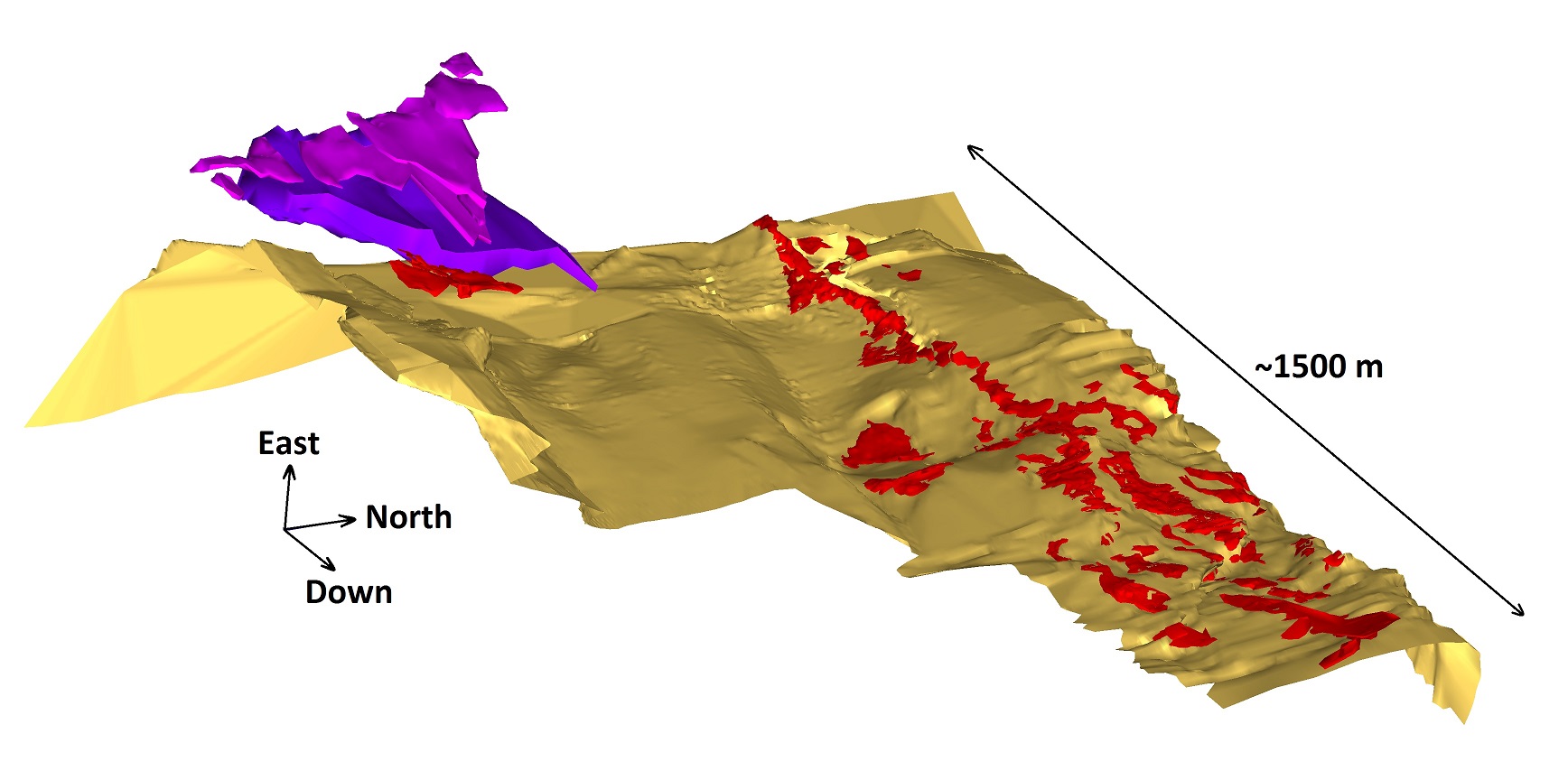 Blue Veldt Geological